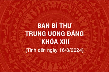 [Infographic] Ban Bí thư Trung ương Đảng khóa XIII