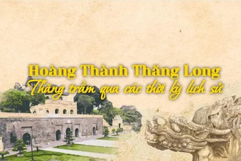 Hoàng Thành Thăng Long - Thăng trầm qua các thời kỳ lịch sử