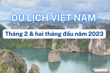 [Infographic] Bức tranh khả quan của du lịch Việt Nam trong hai tháng đầu năm 2023