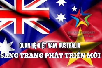 Quan hệ Việt Nam-Australia sang trang phát triển mới