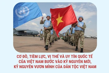 Cơ đồ, tiềm lực, vị thế và uy tín quốc tế của Việt Nam bước vào kỷ nguyên mới, kỷ nguyên vươn mình của dân tộc Việt Nam