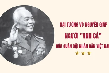 Đại tướng Võ Nguyên Giáp - người “Anh Cả” của Quân đội nhân dân Việt Nam