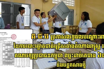 Kết quả tạm thời bầu cử Quốc hội Campuchia khóa 7. (Ảnh: Fresh News)
