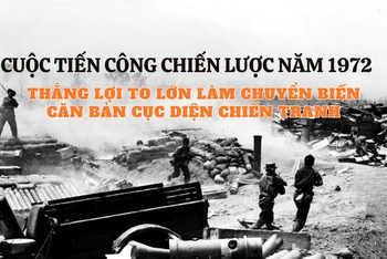 Cuộc tiến công chiến lược năm 1972 - thắng lợi to lớn làm chuyển biến căn bản cục diện chiến tranh