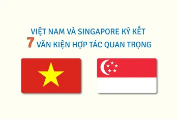 [Infographic] Việt Nam và Singapore ký kết 7 văn kiện hợp tác quan trọng