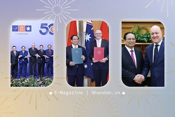 Tầm vóc mới của quan hệ giữa ASEAN và Việt Nam với các đối tác Nam Thái Bình Dương