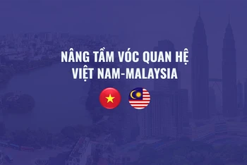 Nâng tầm vóc quan hệ Việt Nam-Malaysia