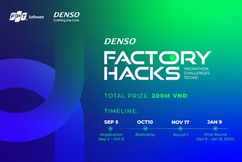 Cuộc thi công nghệ DENSO Factory Hacks chính thức được khởi động