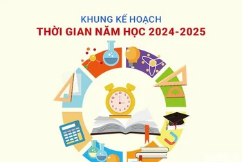 [Infographic] Khung kế hoạch thời gian năm học 2024-2025