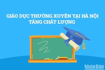 [Infographic] Giáo dục thường xuyên tại Hà Nội tăng chất lượng 