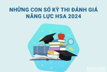 [Infographic] Những con số về kỳ thi Đánh giá năng lực HSA 2024