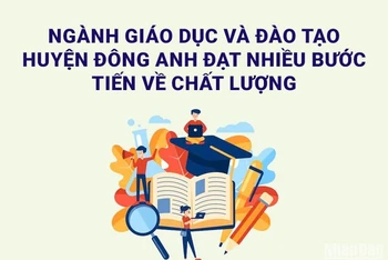 Hà Nội: Chất lượng giáo dục của huyện Đông Anh đạt nhiều bước tiến