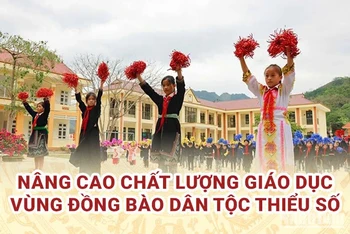 Nâng cao chất lượng giáo dục vùng đồng bào dân tộc thiểu số