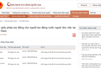 Dịch vụ công trực tuyến “Cấp giấy phép lao động cho người lao động nước ngoài làm việc tại Việt Nam” trên Cổng Dịch vụ công quốc gia. 