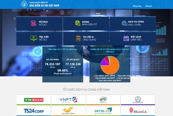 Cổng Dịch vụ công của Bảo hiểm xã hội Việt Nam.