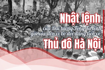 Nhật lệnh của Đại tướng Tổng Tư lệnh gửi các đơn vị bộ đội đang tiến về Thủ đô Hà Nội 