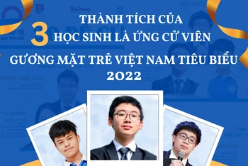 Thành tích của 3 học sinh là ứng cử viên Gương mặt trẻ Việt Nam tiêu biểu 2022