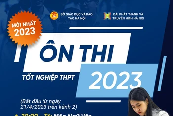 Từ ngày 21/4, trên kênh 2 của Đài Phát thanh-Truyền hình Hà Nội phát sóng chương trình hướng dẫn học sinh ôn thi tốt nghiệp trung học phổ thông.