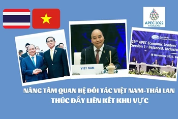 Nâng tầm quan hệ đối tác Việt Nam-Thái Lan, thúc đẩy liên kết khu vực