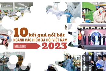 10 kết quả nổi bật của ngành bảo hiểm xã hội Việt Nam năm 2023