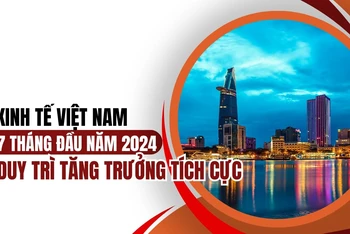 Kinh tế Việt Nam duy trì đà tăng trưởng tích cực