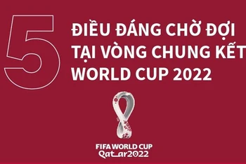 [Infographic] 5 điều đáng chờ đợi tại Vòng chung kết World Cup 2022