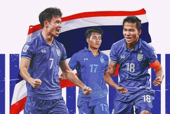 Supachok Sarachat (trái) và Chanathip Songkrasin (phải) đều không có mặt trong danh sách đội tuyển Thái Lan tham dự AFF Cup 2022. (Ảnh: Goal)