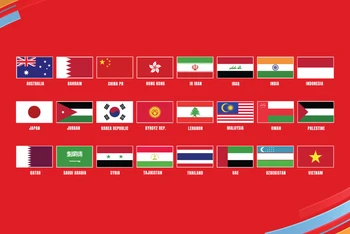 24 đội tuyển giành quyền tham dự Vòng chung kết Asian Cup 2023. (Ảnh: AFC)