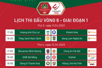 Lịch thi đấu vòng 6 V-League: Hà Nội tìm cơ hội gia tăng cách biệt