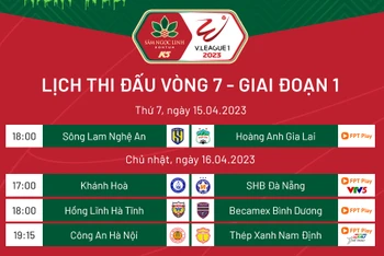 Lịch thi đấu vòng 7 V-League: Công an Hà Nội gặp Nam Định