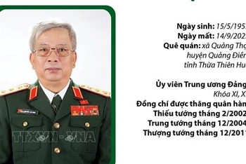 Cuộc đời và sự nghiệp Thượng tướng Nguyễn Chí Vịnh