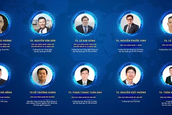 10 nhà khoa học trẻ giành Giải thưởng "Quả cầu vàng" năm 2024.