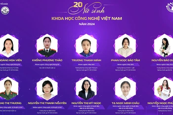 Các cá nhân giành Giải thưởng Nữ sinh khoa học công nghệ Việt Nam năm 2024.