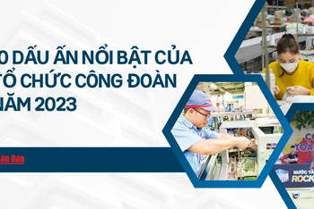 10 dấu ấn nổi bật của tổ chức Công đoàn năm 2023