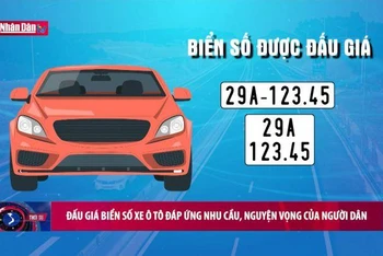 Đấu giá biển số xe ô tô đáp ứng nhu cầu, nguyện vọng của người dân