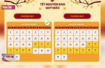 Nghỉ Tết Quý Mão 7 ngày, từ 20 - 26/1/2023