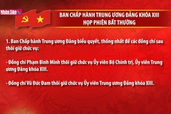 Ban Chấp hành Trung ương Đảng khóa XIII họp phiên bất thường