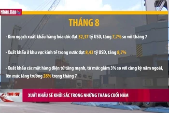 Xuất khẩu sẽ khởi sắc trong những tháng cuối năm