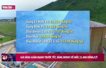 Giá xăng giảm mạnh trước Tết, xăng RON95 về mốc 23.000 đồng/lít