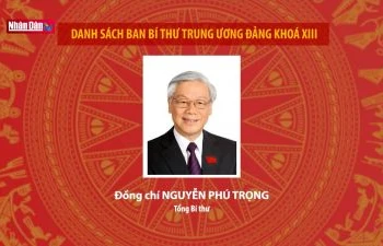 Danh sách Ban Bí thư Trung ương Đảng khóa XIII