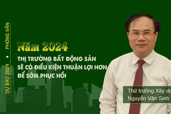 Năm 2024, thị trường bất động sản sẽ có điều kiện thuận lợi hơn để sớm phục hồi 