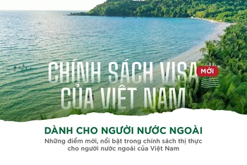 [Infographic] Chính sách thị thực-yếu tố góp phần hấp dẫn khách quốc tế 