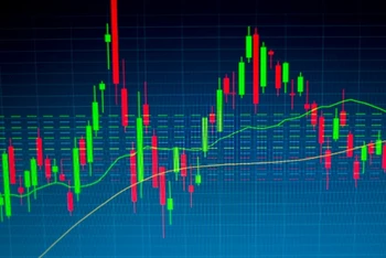 Thị trường chứng khoán tuần mới: Tích cực dần lên, nhưng khó bứt phá, chờ bứt phá sau nghỉ lễ