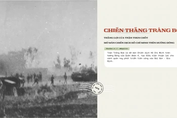 Chiến thắng Trảng Bom - Thắng lợi của trận then chốt mở màn chiến dịch Hồ Chí Minh trên hướng đông