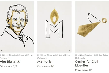 Ảnh minh họa các chủ nhân của Giải Nobel Hòa bình năm 2022. (Nguồn: www.nobelprize.org)