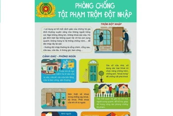 Phòng chống trộm đột nhập nhà dân.