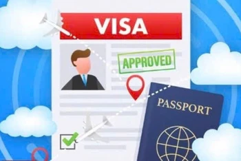 Cảnh giác với dịch vụ làm Visa online.