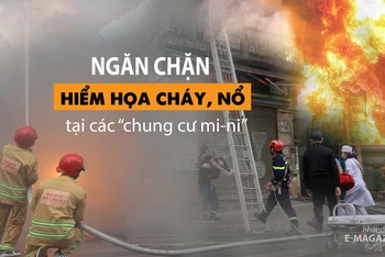 Ngăn chặn hiểm họa cháy, nổ tại các "chung cư mi-ni"
