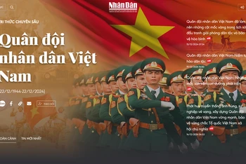 Quân đội nhân dân Việt Nam