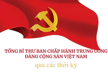 Tổng Bí thư Ban Chấp hành Trung ương Đảng Cộng sản Việt Nam qua các thời kỳ